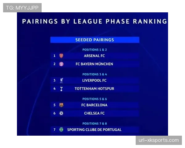 比赛报告：皇马vs拜仁一役共出示8张黄牌，创本赛季纪录